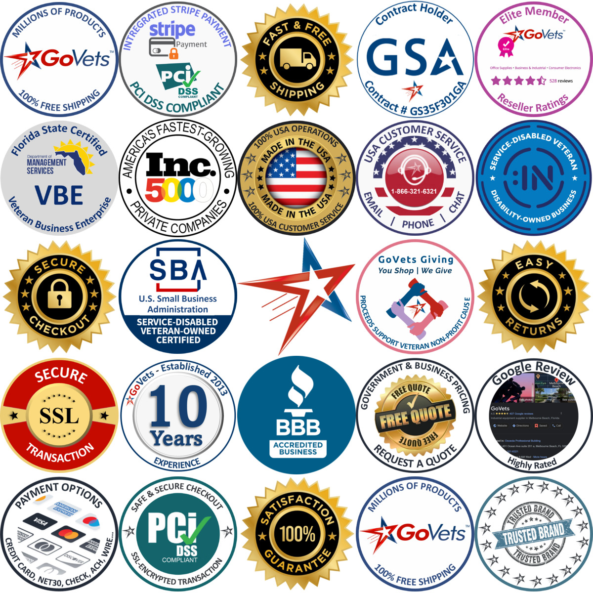 A selection of Laboratory Gas Valves products on GoVets