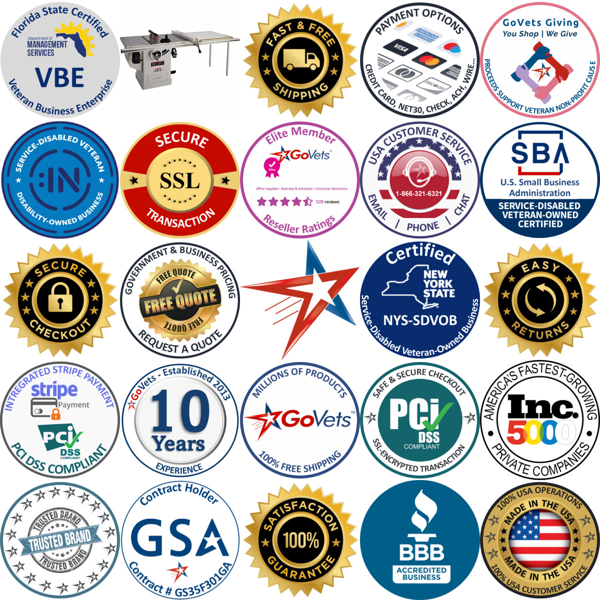 A selection of Jet products on GoVets