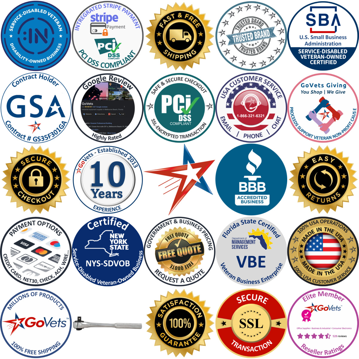 A selection of Martin Tools products on GoVets