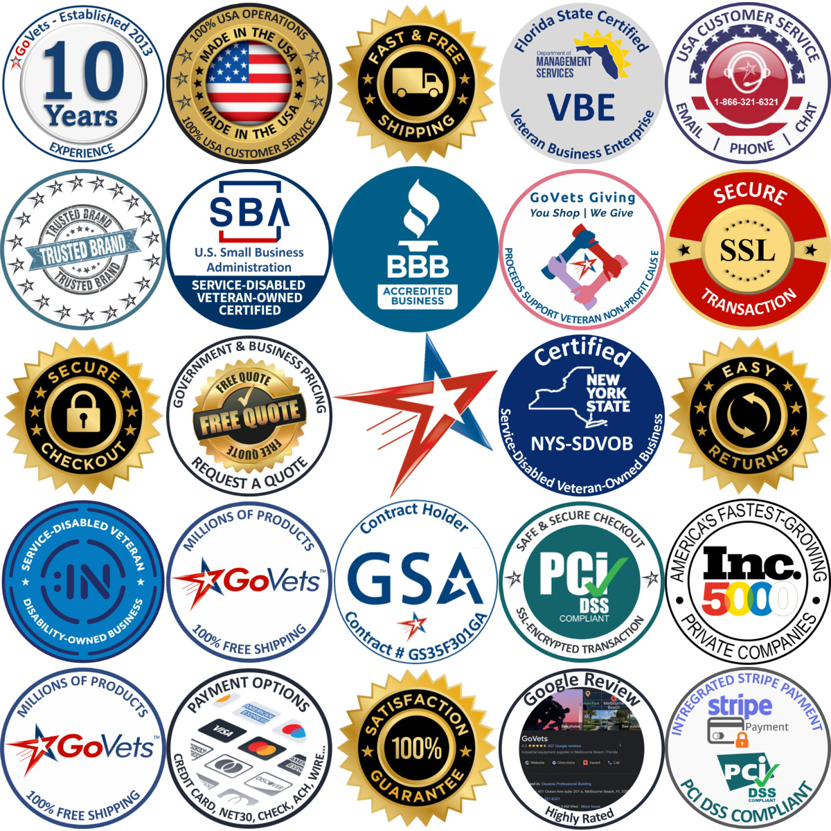 Millions of Products A selection of Key Stock products on GoVets