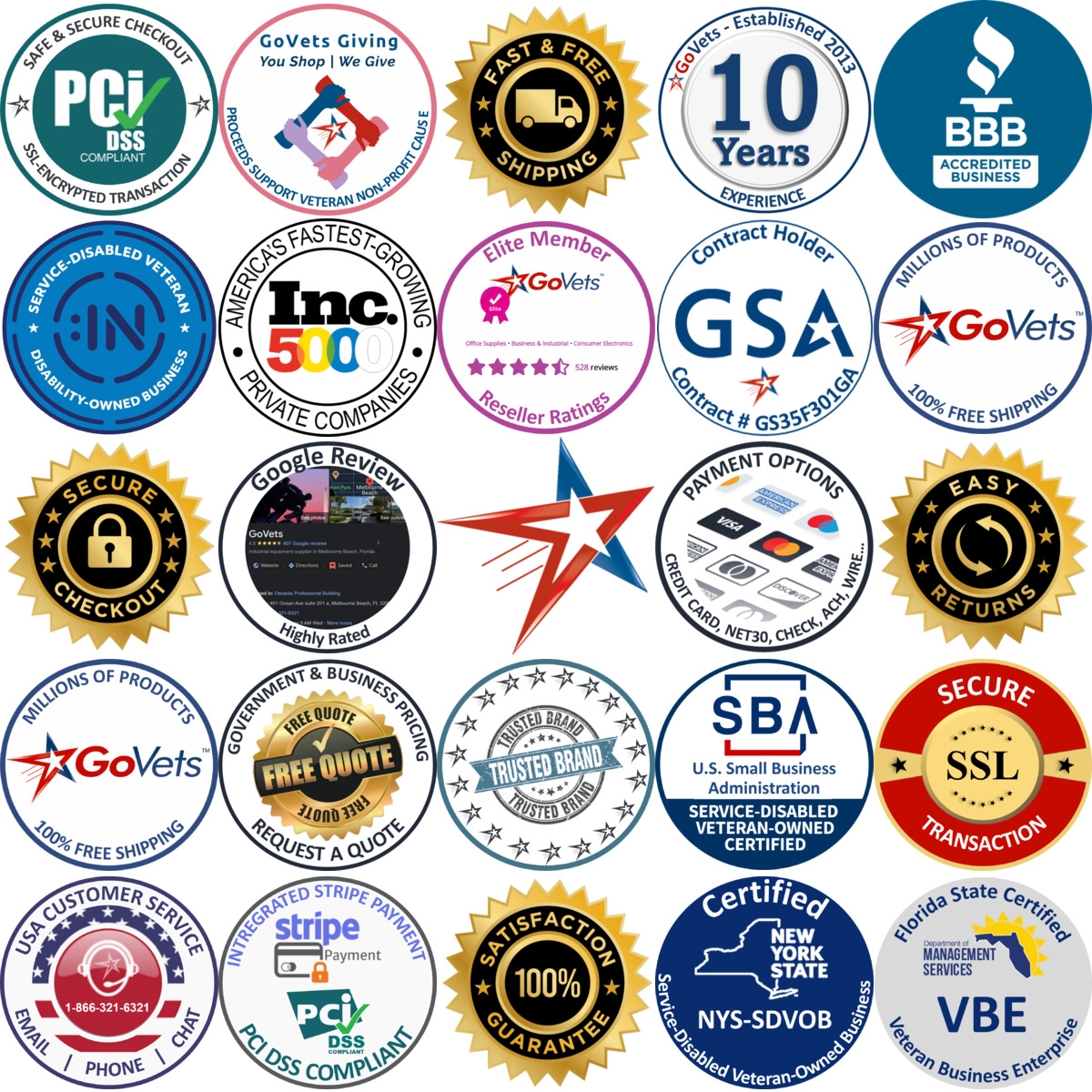 Millions of Products A selection of Signal Combinations products on GoVets