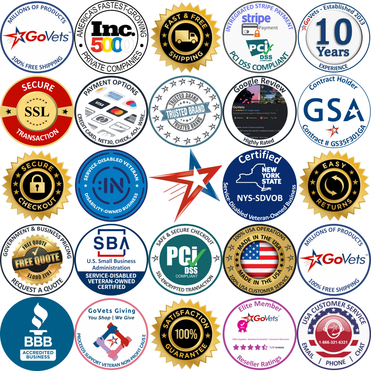 Millions of Products A selection of Food Processing Uniforms products on GoVets