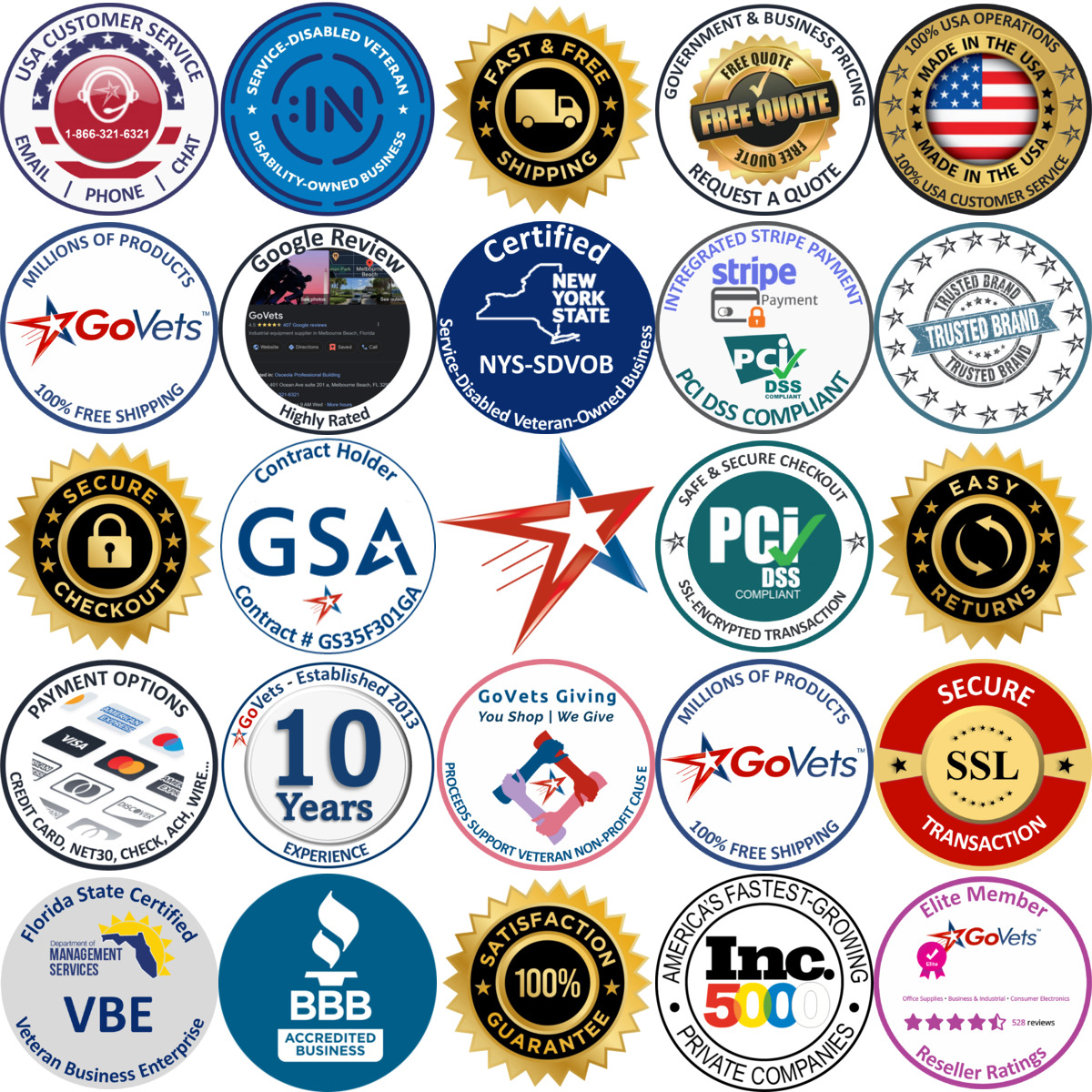 Millions of Products A selection of Manhole Equipment products on GoVets
