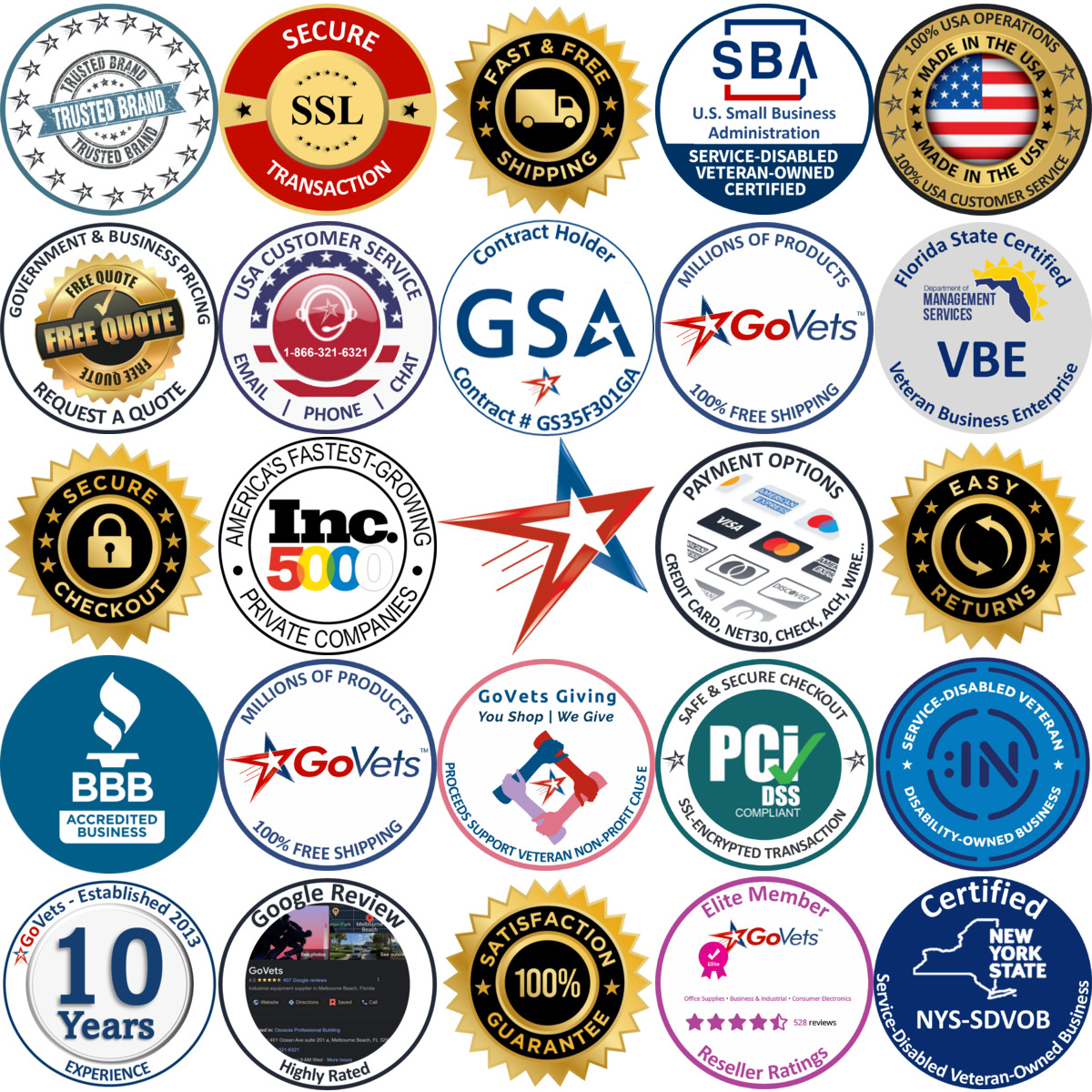 Millions of Products A selection of Disposable Respirators products on GoVets