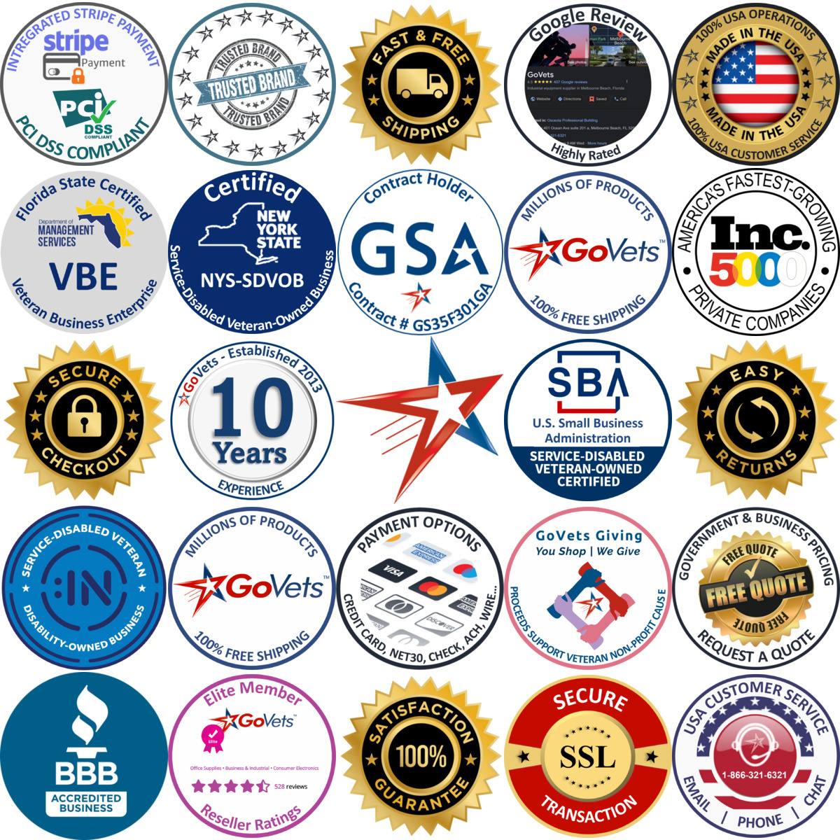 A selection of Half Mask and Full Face Respirators products on GoVets