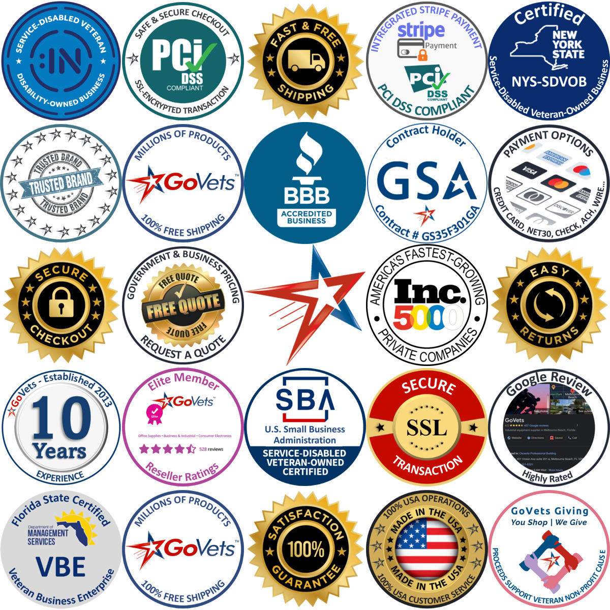 Millions of Products A selection of Ladder Safety Systems products on GoVets