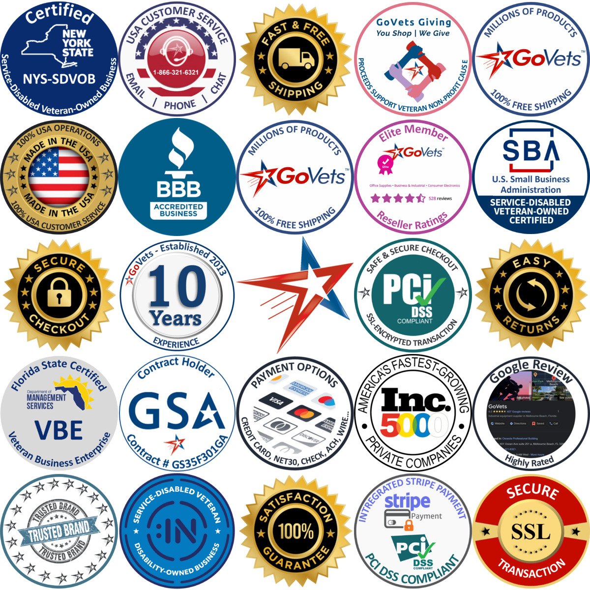 Millions of Products A selection of Gas Detectors products on GoVets