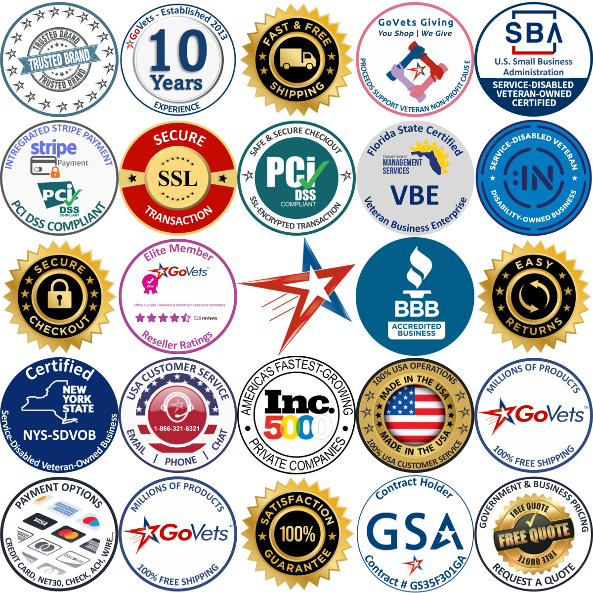 Millions of Products A selection of Kneeling Mats products on GoVets