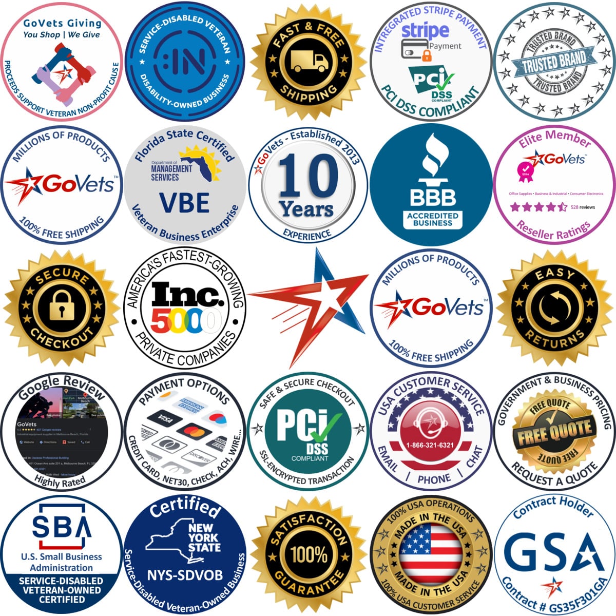 Millions of Products A selection of Welding Mats products on GoVets