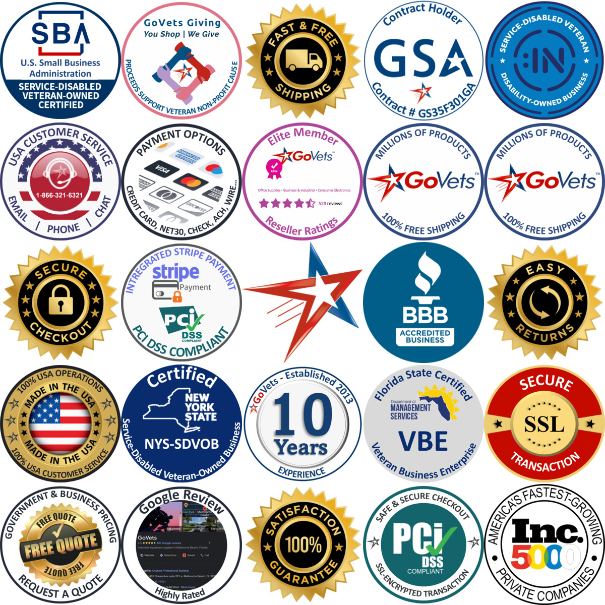 Millions of Products A selection of Head and Face Protection products on GoVets