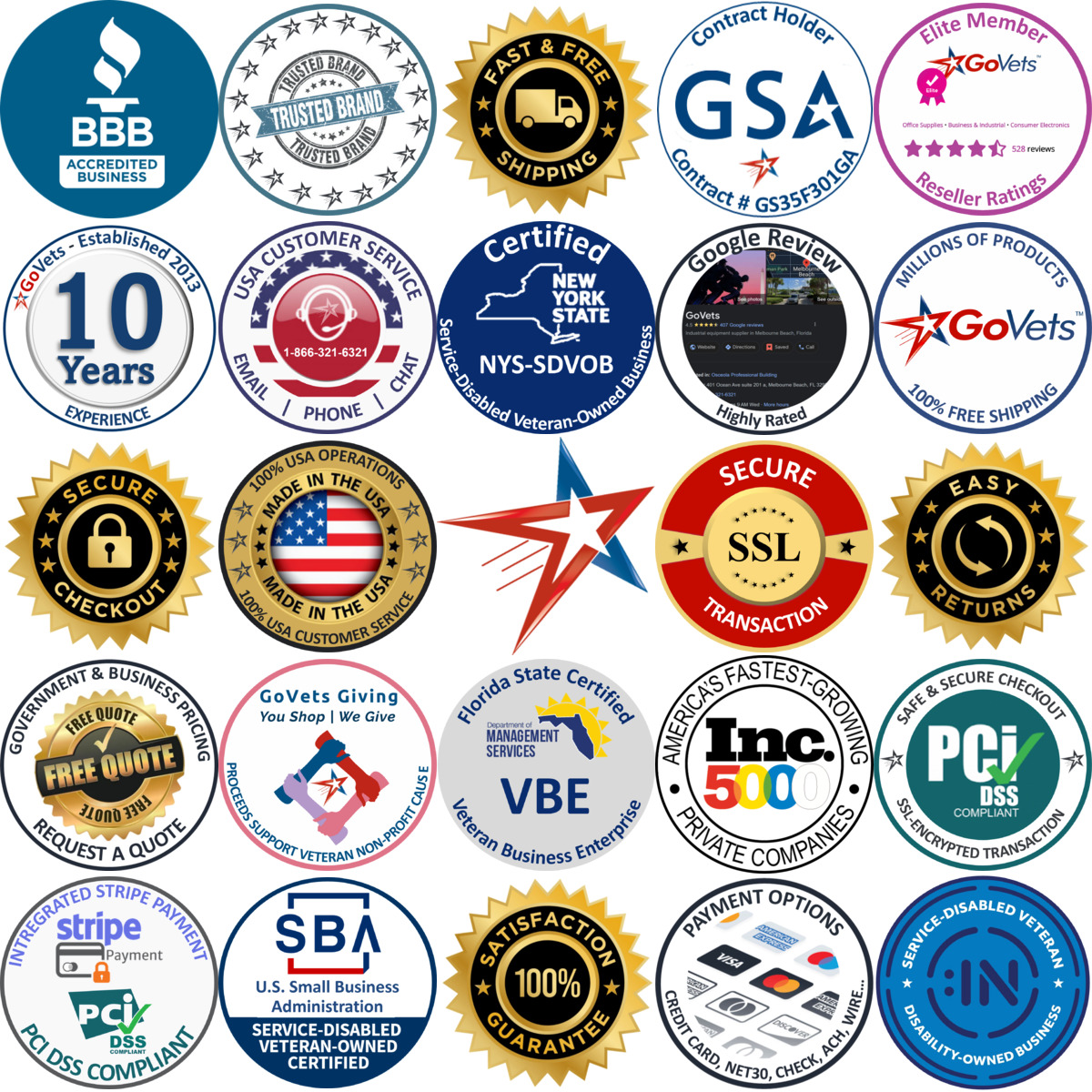 A selection of Key Control products on GoVets