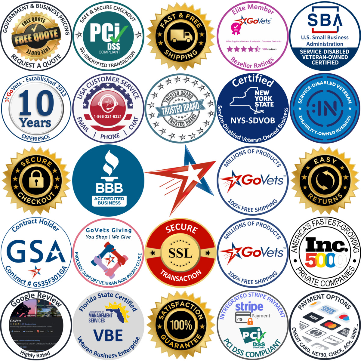 Millions of Products A selection of Lockout Kits products on GoVets