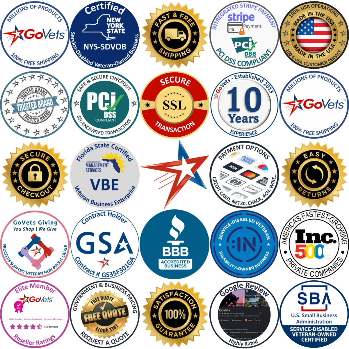 Millions of Products A selection of Jobsite Locks products on GoVets
