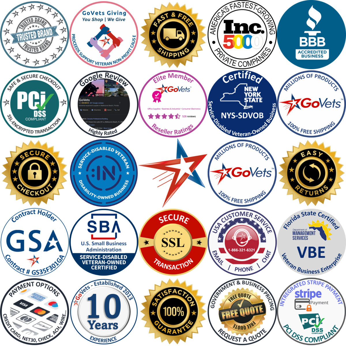 Millions of Products A selection of Locks and Lockout Devices products on GoVets