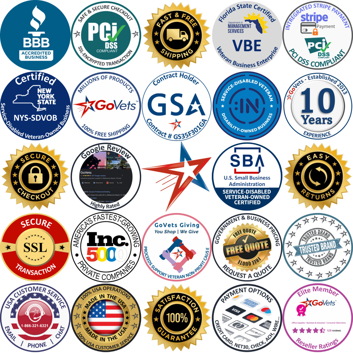 Millions of Products A selection of Machine Shields products on GoVets