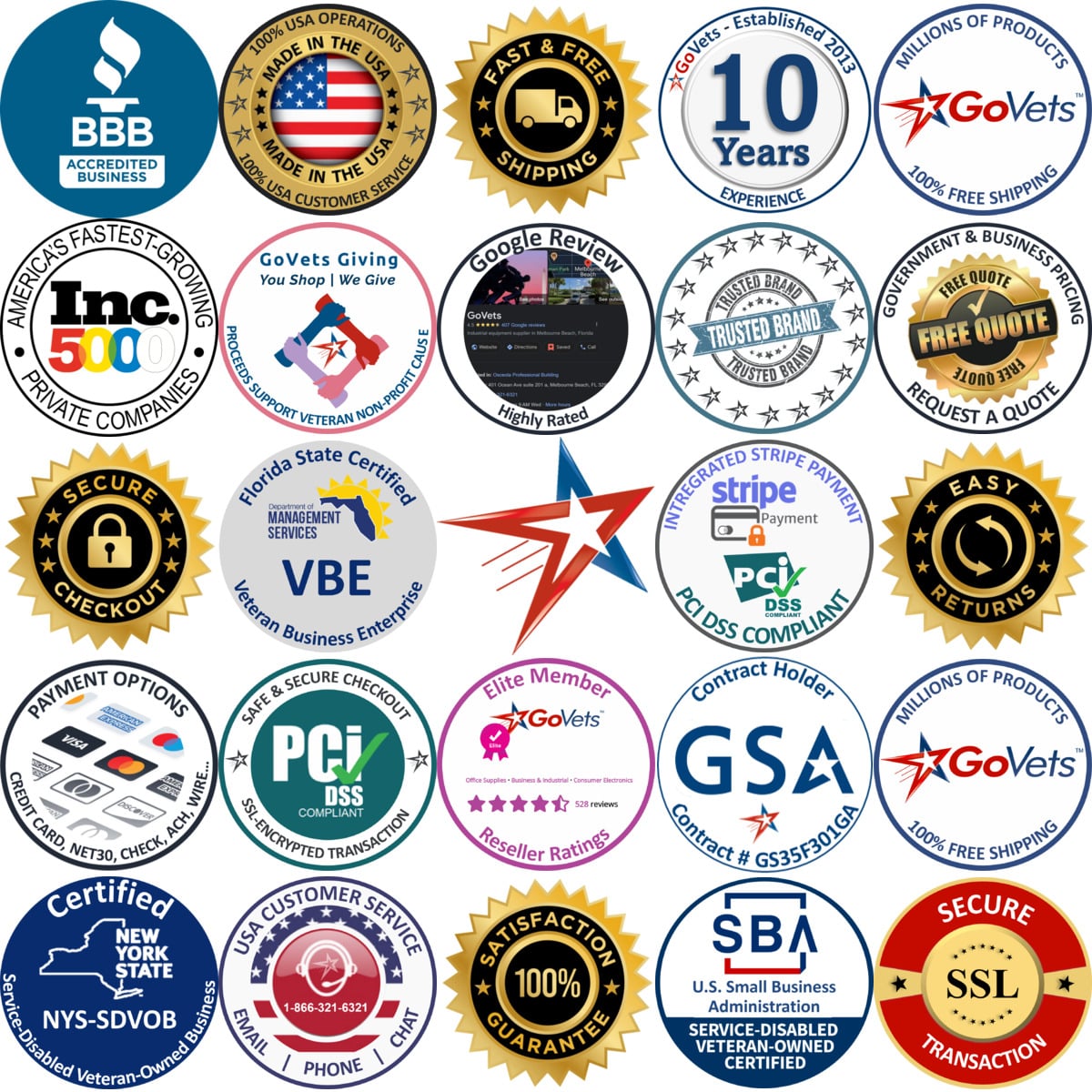 Millions of Products A selection of Arc Flash Kits products on GoVets