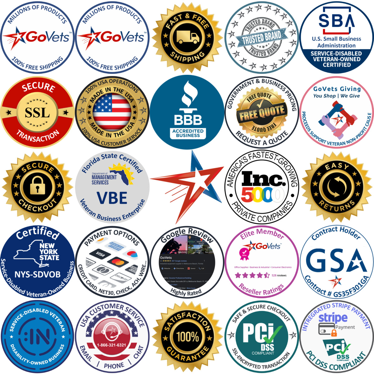 Millions of Products A selection of Coveralls products on GoVets