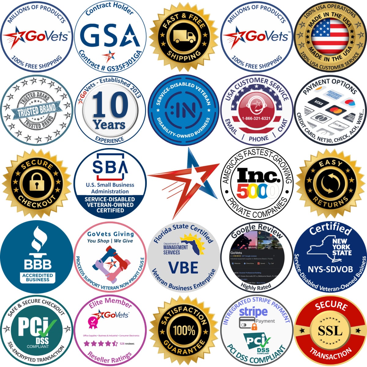 Millions of Products A selection of Rainwear products on GoVets