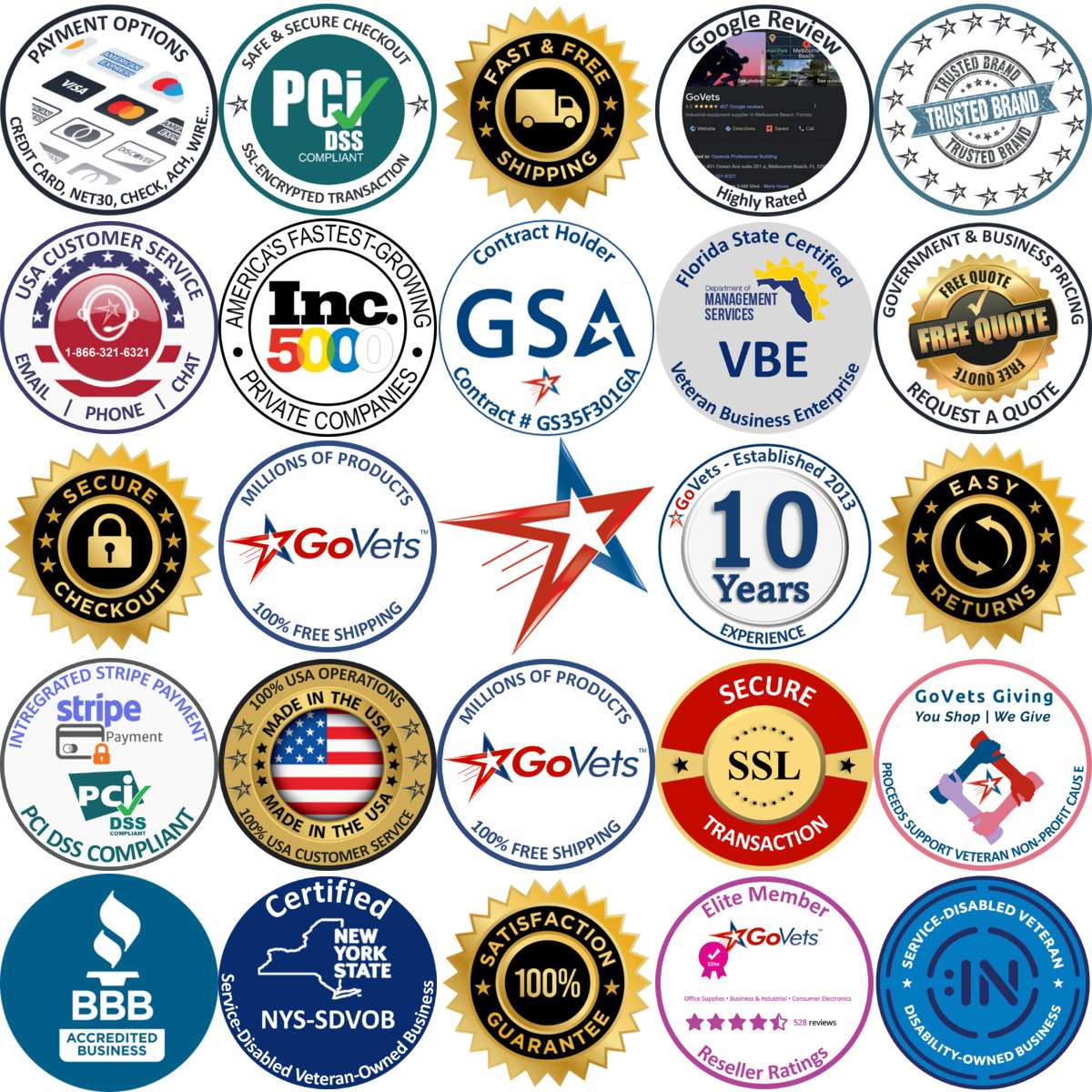 Millions of Products A selection of Protective Clothing and Workwear products on GoVets