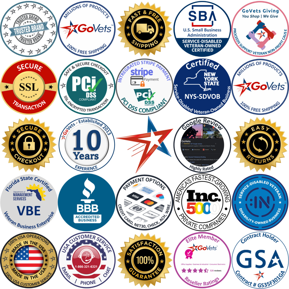 A selection of Right to Know Placards products on GoVets