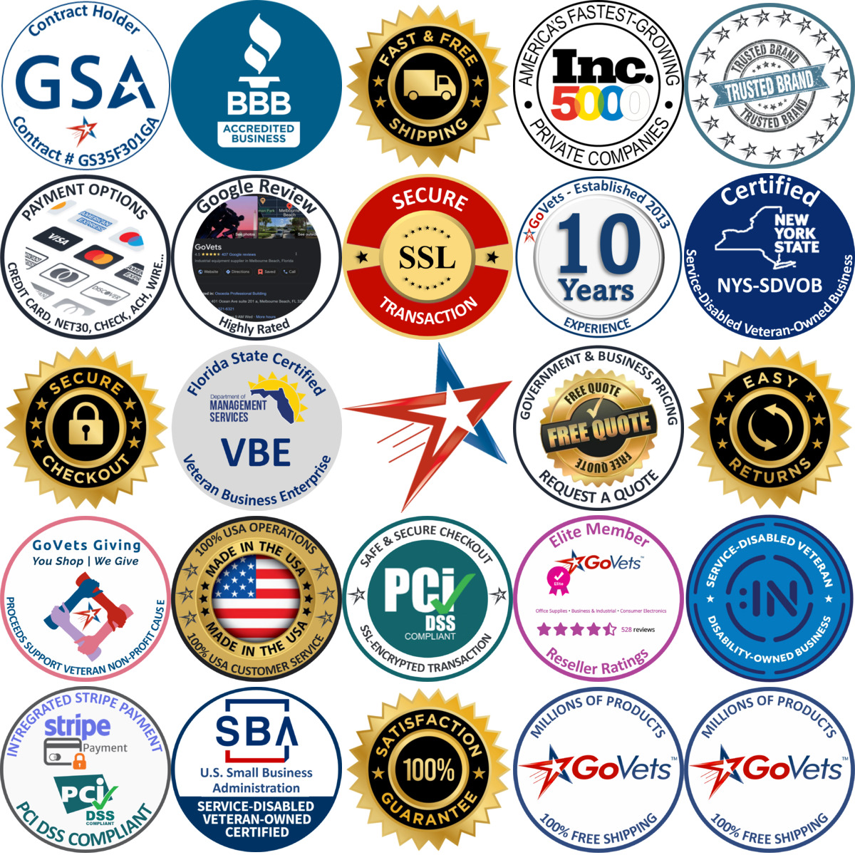 Millions of Products A selection of Right to Know Stations and Binders products on GoVets