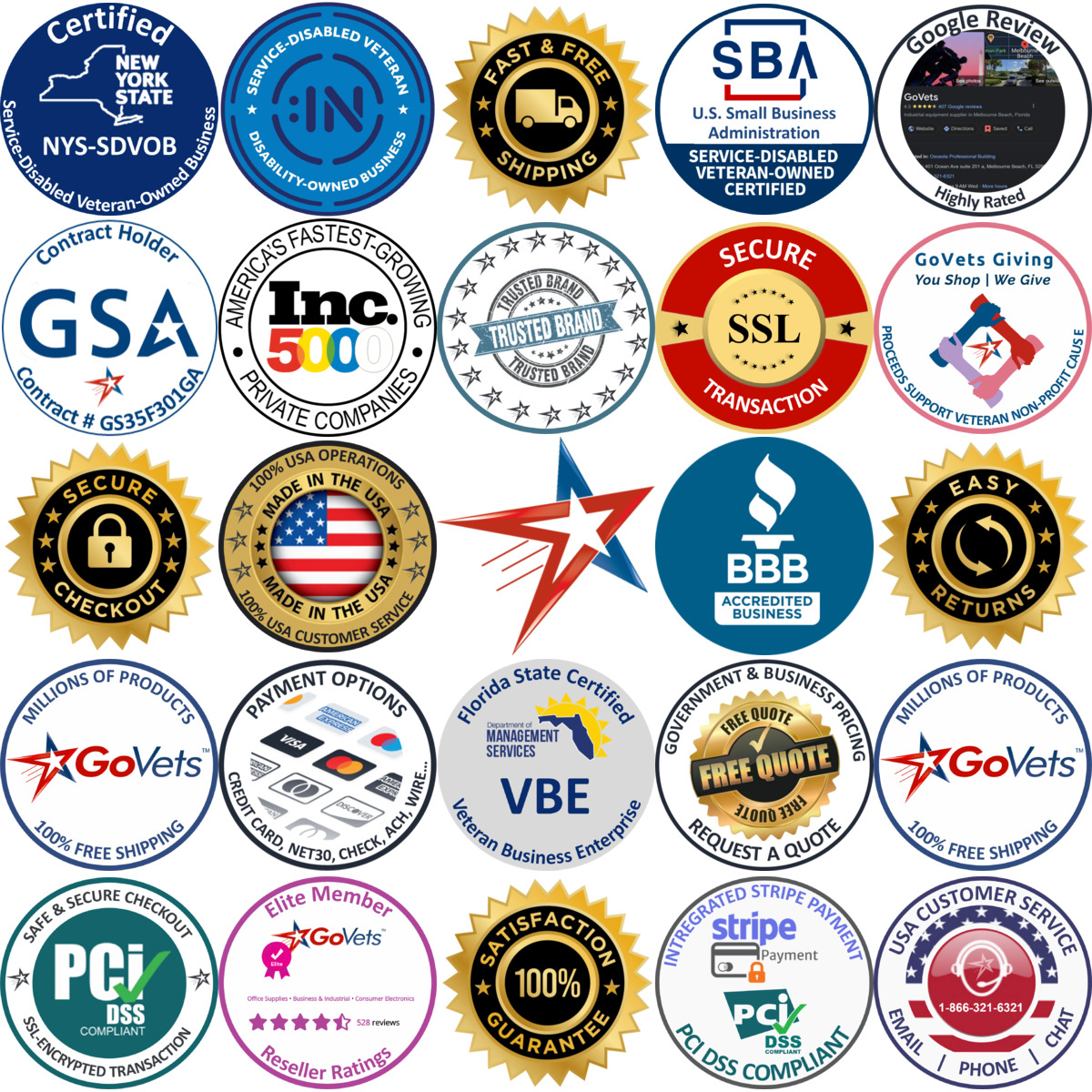 Millions of Products A selection of Safes and Lockboxes products on GoVets