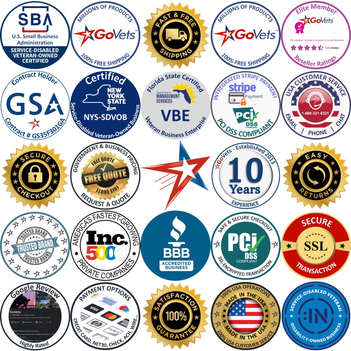 Millions of Products A selection of Automatic Gate Openers products on GoVets