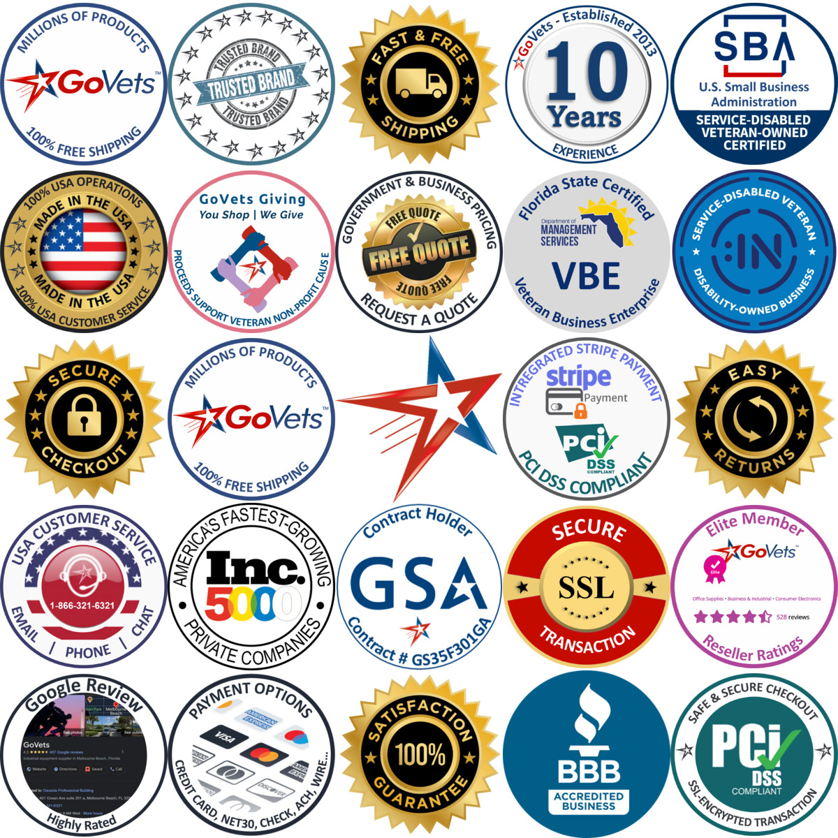 Millions of Products A selection of Security Buttons and Keypads products on GoVets