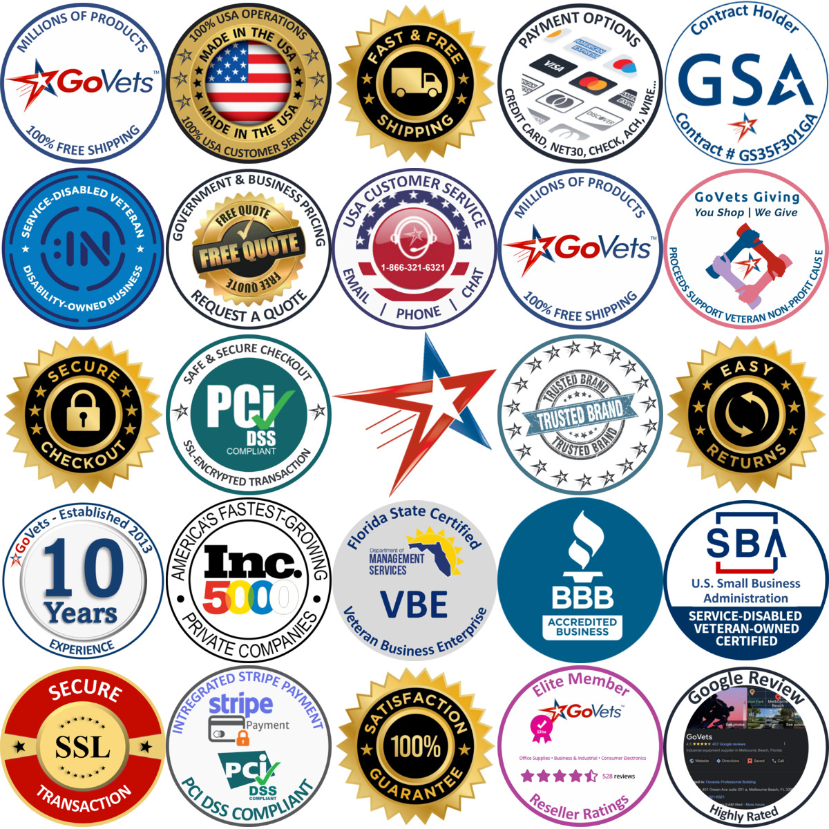 Millions of Products A selection of Security products on GoVets