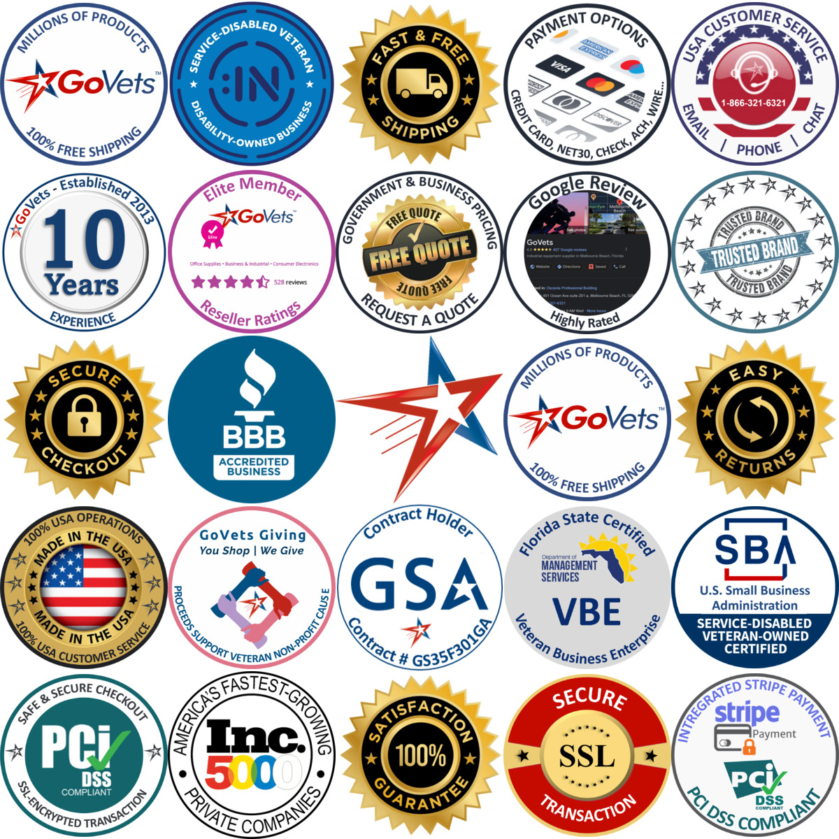 Millions of Products A selection of Surveillance Systems products on GoVets
