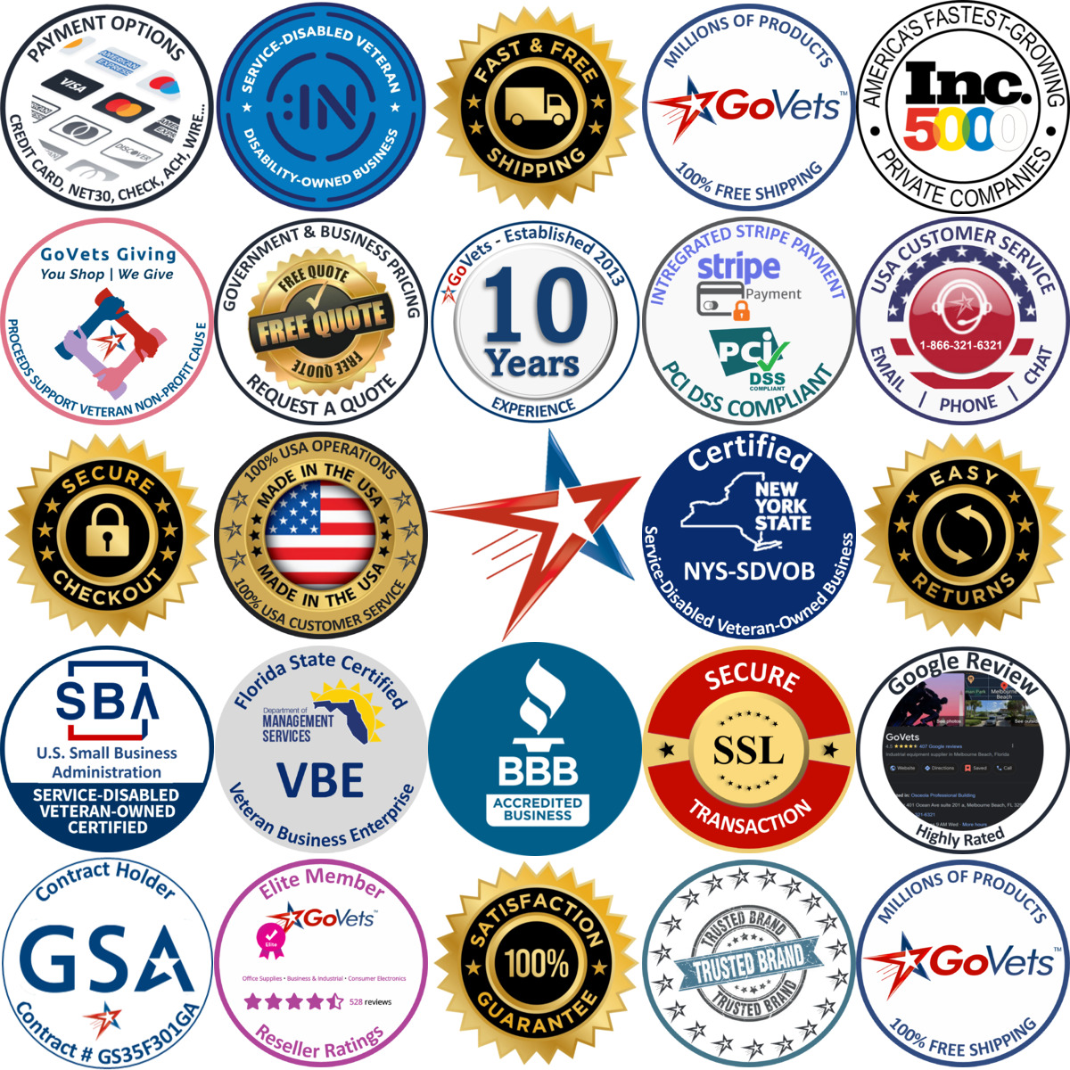 Millions of Products A selection of Parking Permits products on GoVets