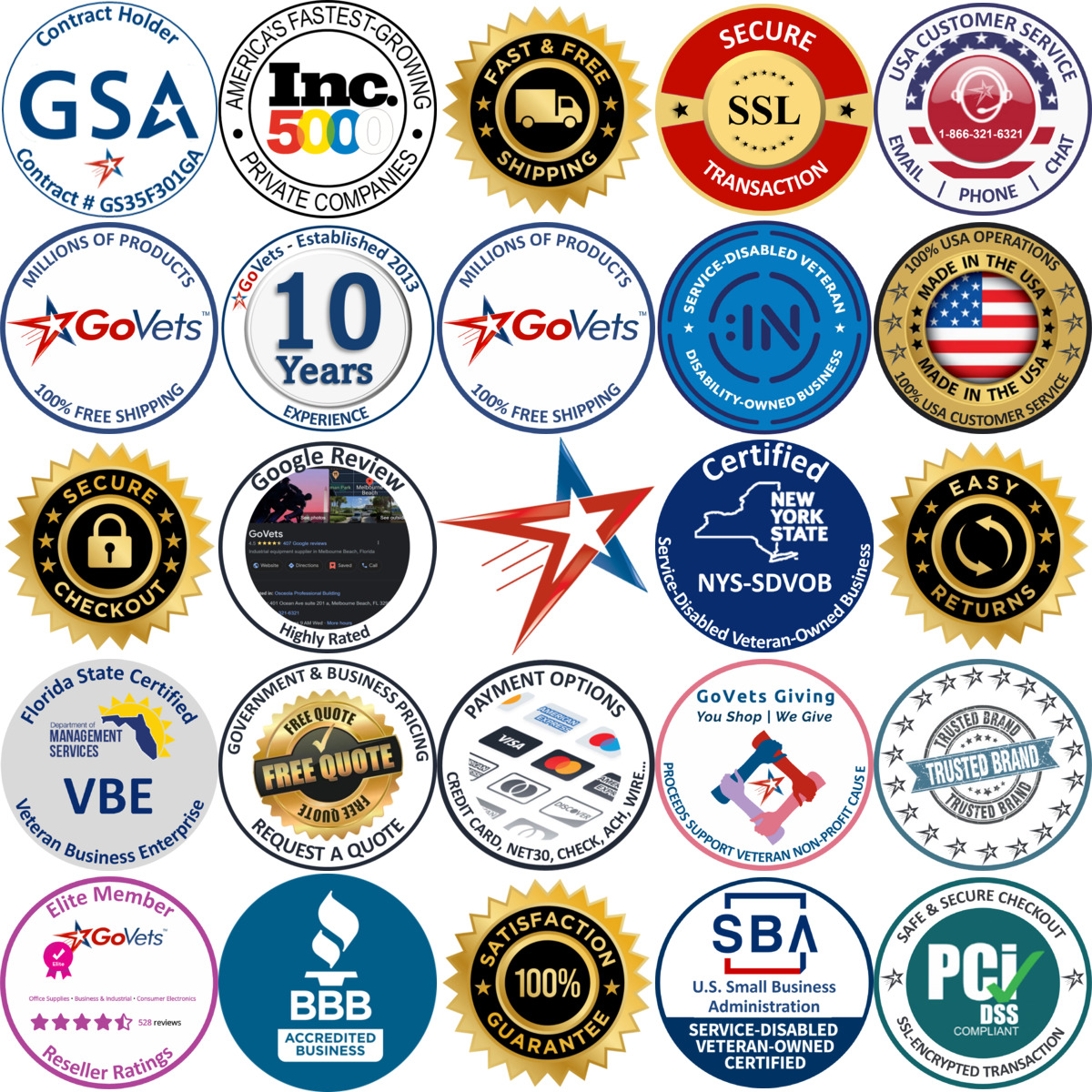 Millions of Products A selection of Traffic Signs products on GoVets