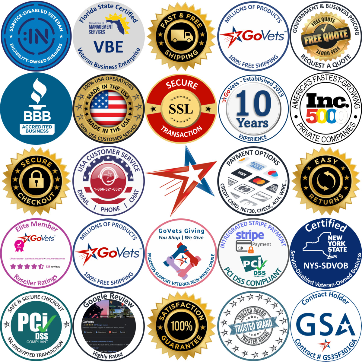 A selection of Two Way Radios products on GoVets