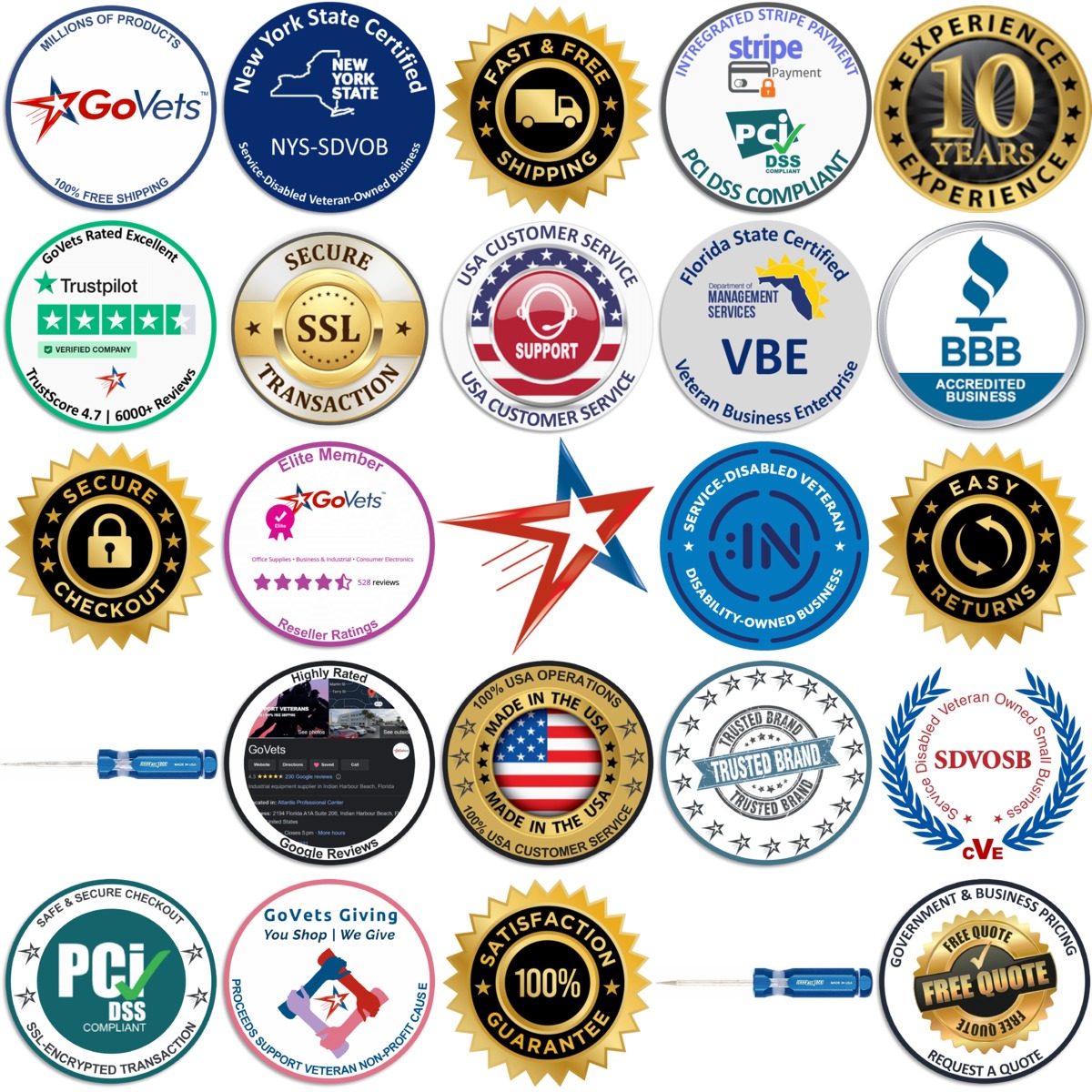 A selection of Channellock products on GoVets