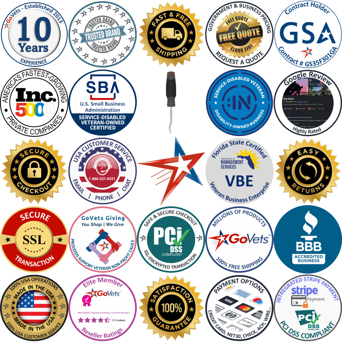 A selection of Proto products on GoVets