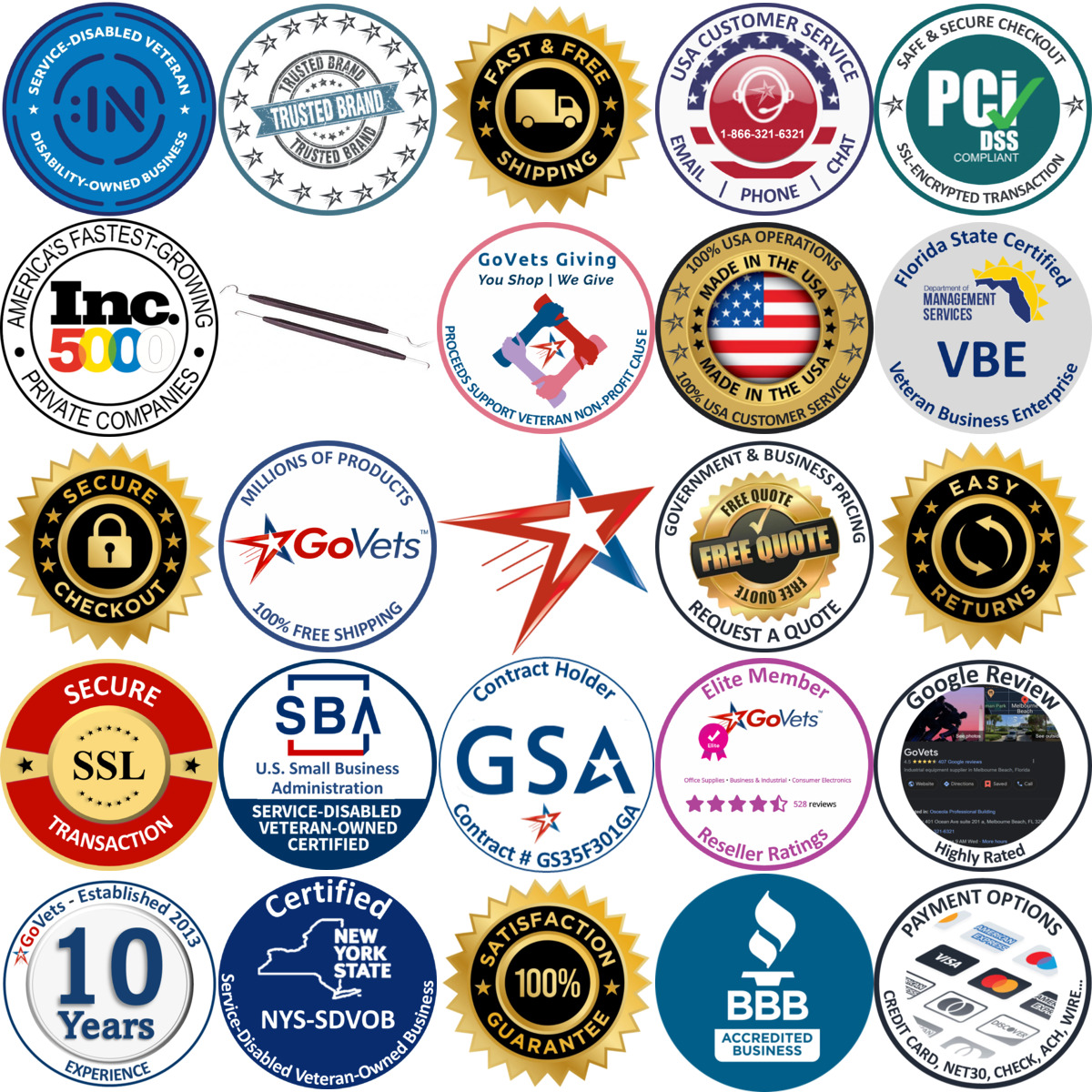 Millions of Products A selection of Otc products on GoVets