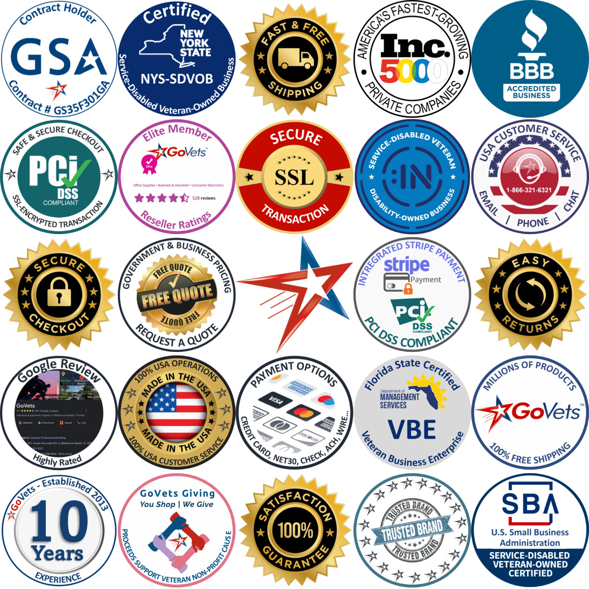 A selection of Mailboxes and Drop Boxes products on GoVets