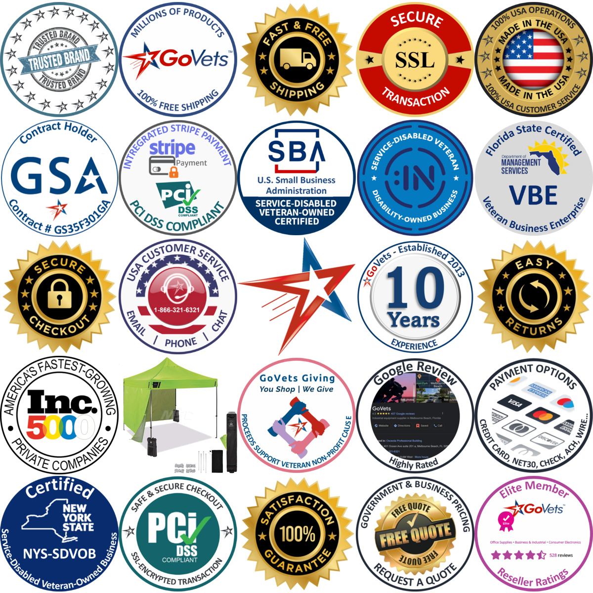 A selection of Ergodyne products on GoVets