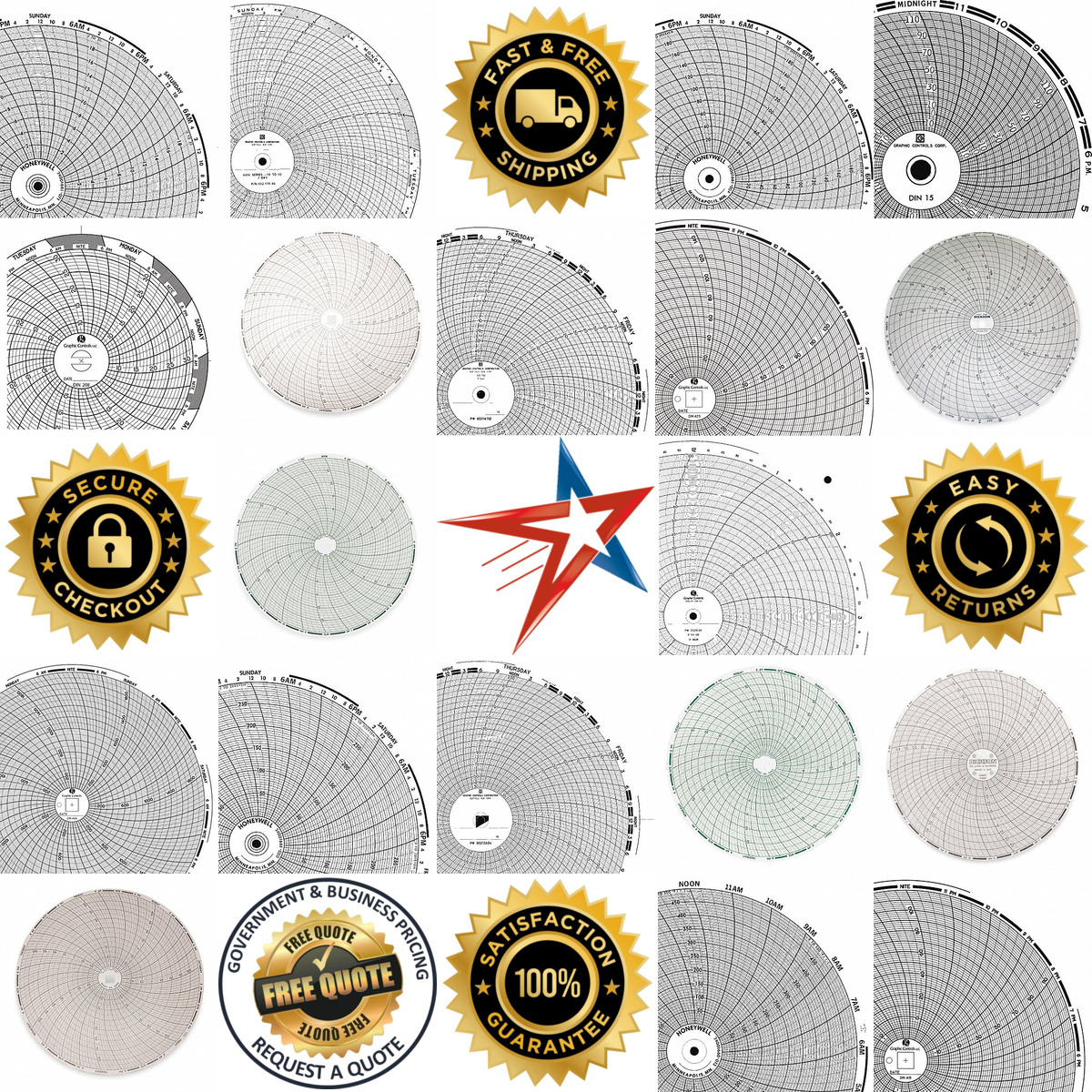 A selection of Circular Charts products on GoVets