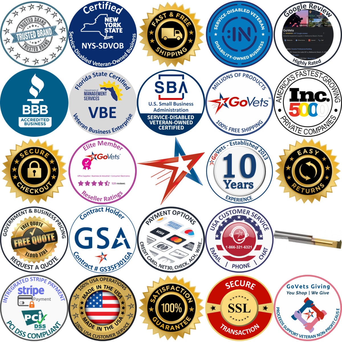 Millions of Products A selection of Kennametal products on GoVets