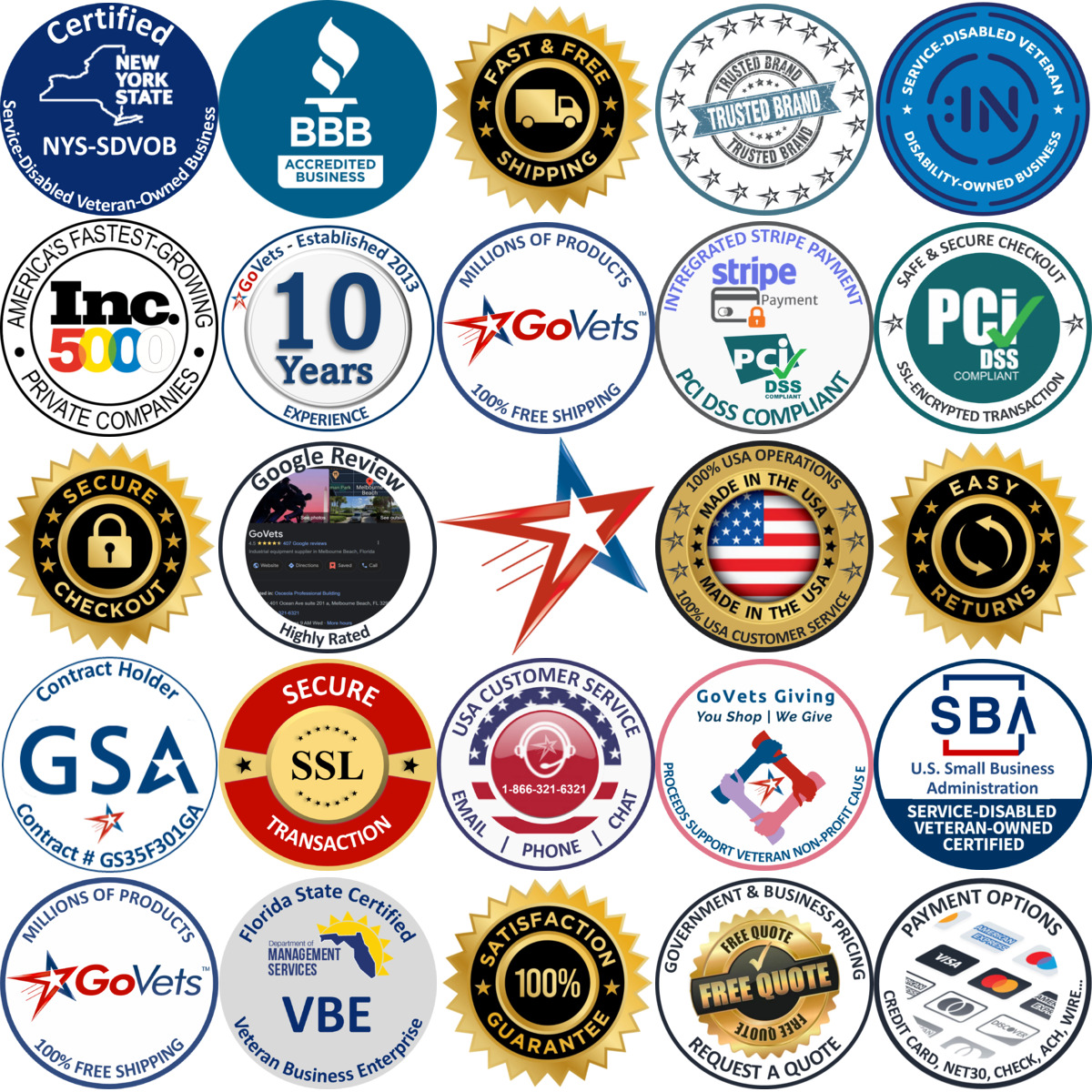 A selection of Kits and Specialty Tools products on GoVets