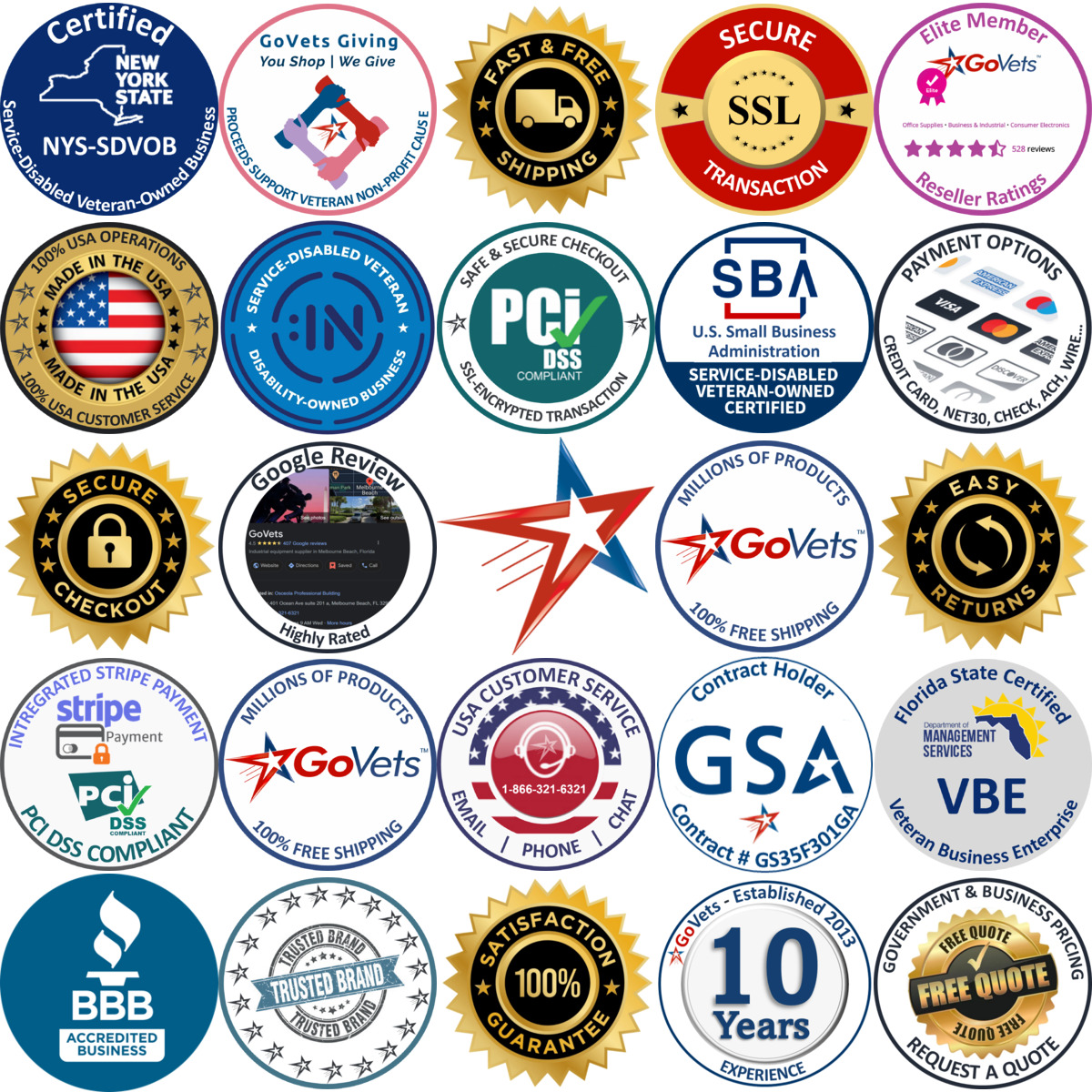 Millions of Products A selection of Buffing and Polishing products on GoVets