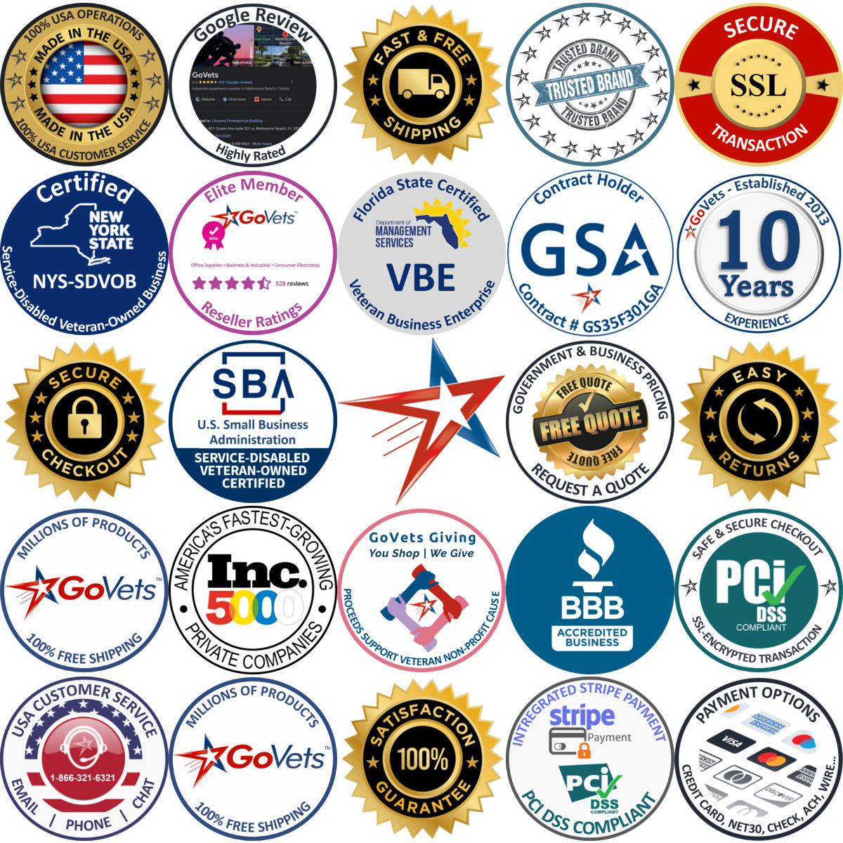 Millions of Products A selection of Dust Collectors products on GoVets