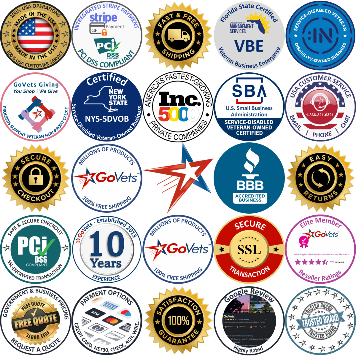 Millions of Products A selection of Cable Testers products on GoVets