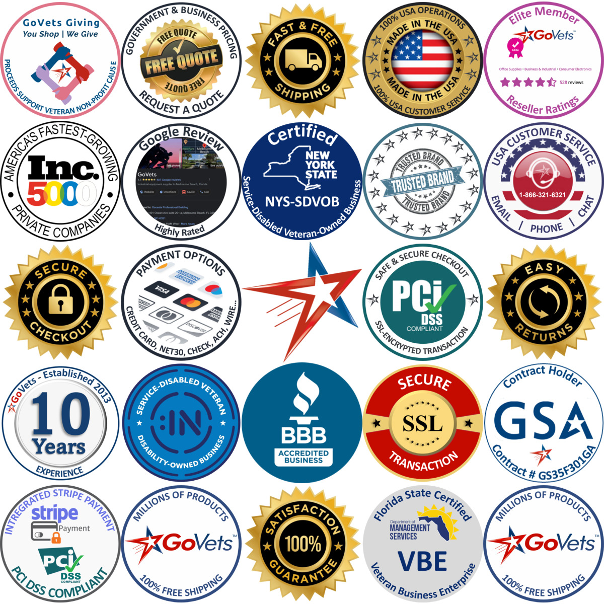 Millions of Products A selection of Conductivity Meters products on GoVets