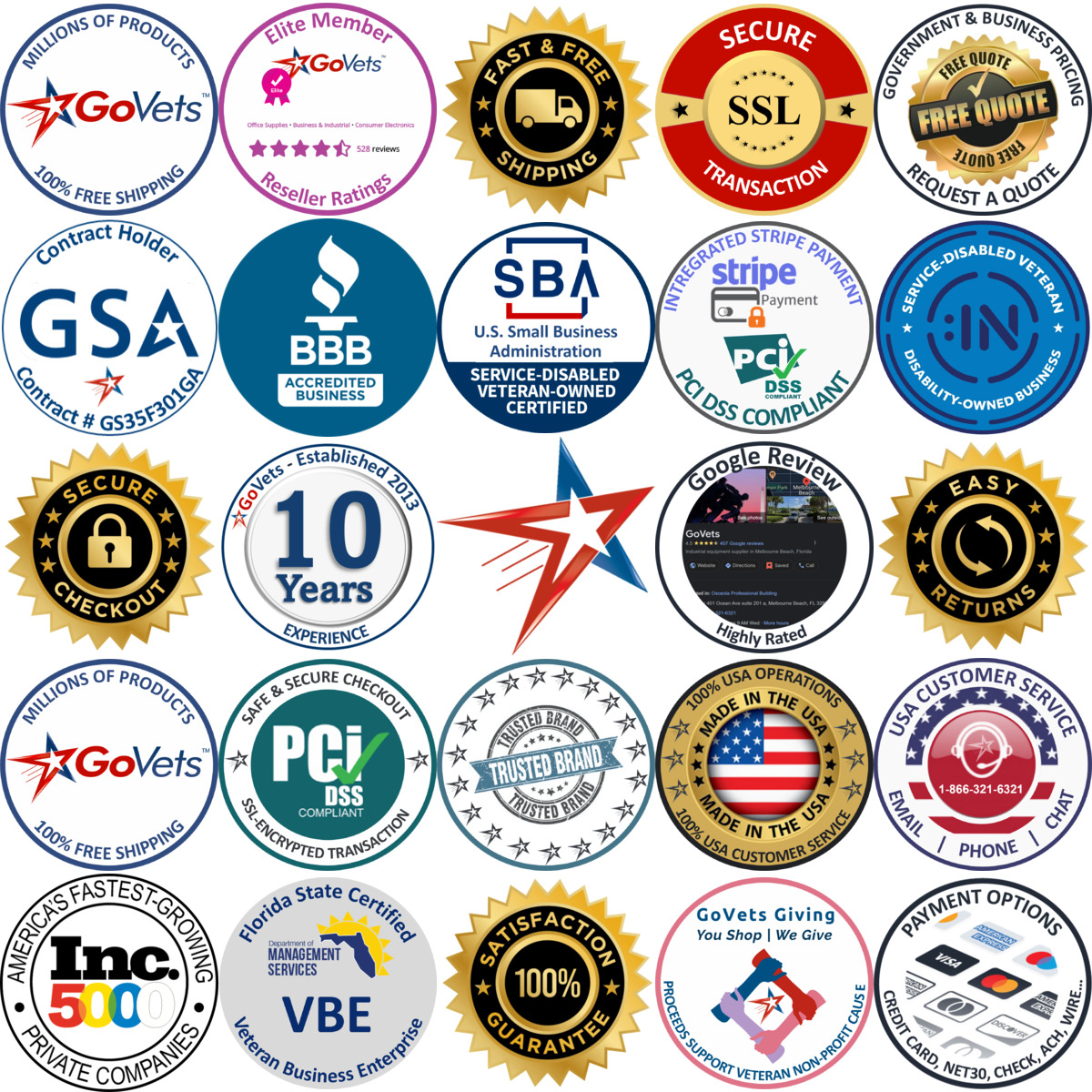 Millions of Products A selection of Loop and Process Calibrators products on GoVets