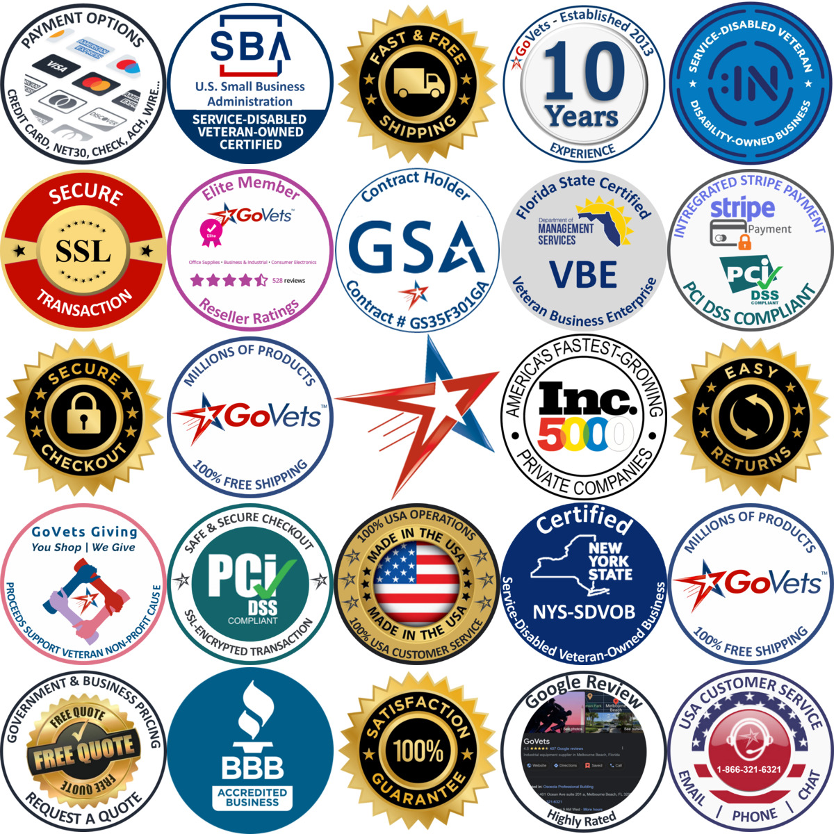 Millions of Products A selection of Multimeters products on GoVets