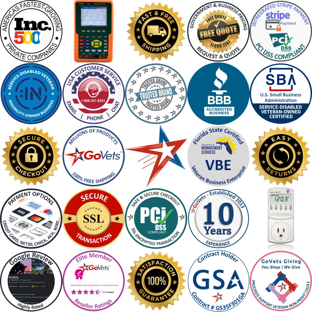 Millions of Products A selection of Power Meters and Analyzers products on GoVets