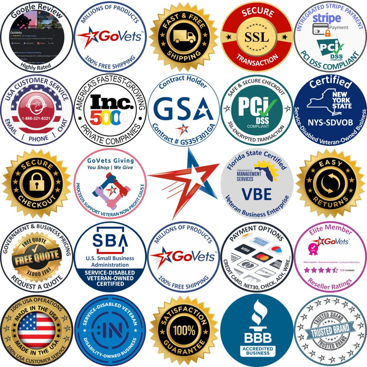 Millions of Products A selection of Waveform Generators products on GoVets