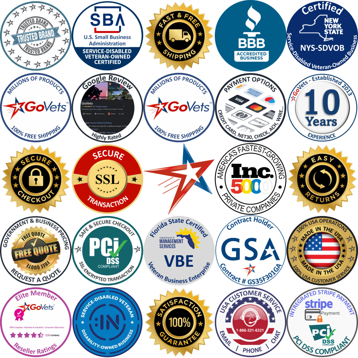 Millions of Products A selection of Electrical Power Testing products on GoVets